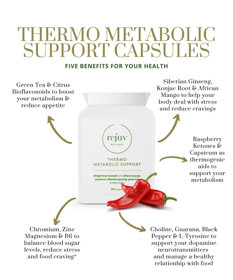 Soutien métabolique thermique